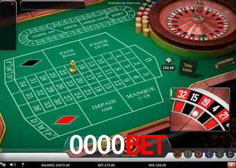 Descubra o Mundo do Cassino Online com 0000bet
